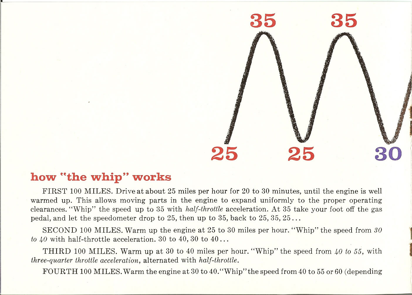 1963 Breaking In Your Car Guide Page 7